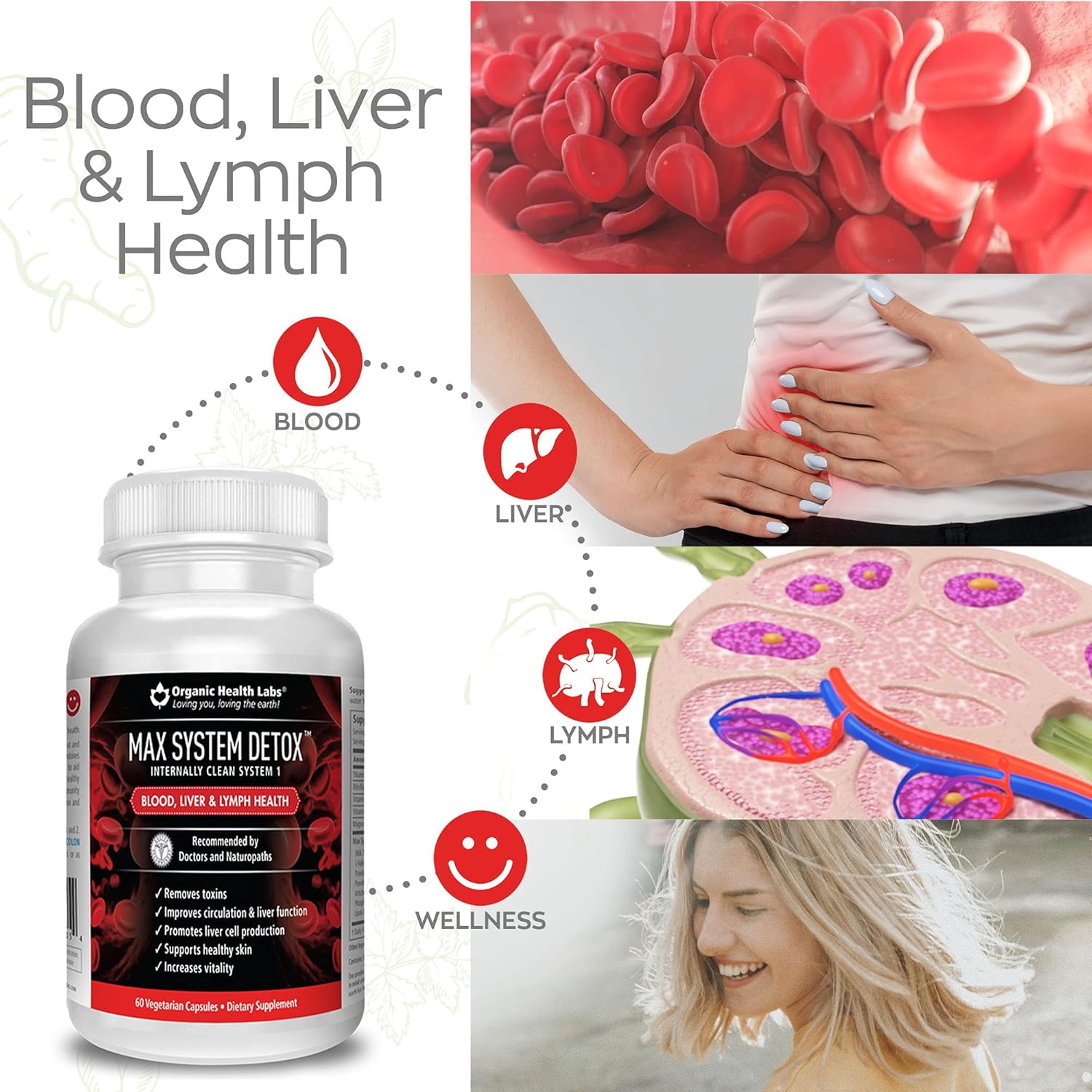 Max System Detox 14 Días Limpieza Natural del Organismo de Organic Health Labs — detalle