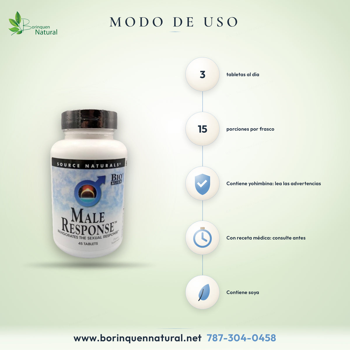 Modo de uso del Male Response de Source Naturals: 3 tabletas al día; contiene yohimbina
