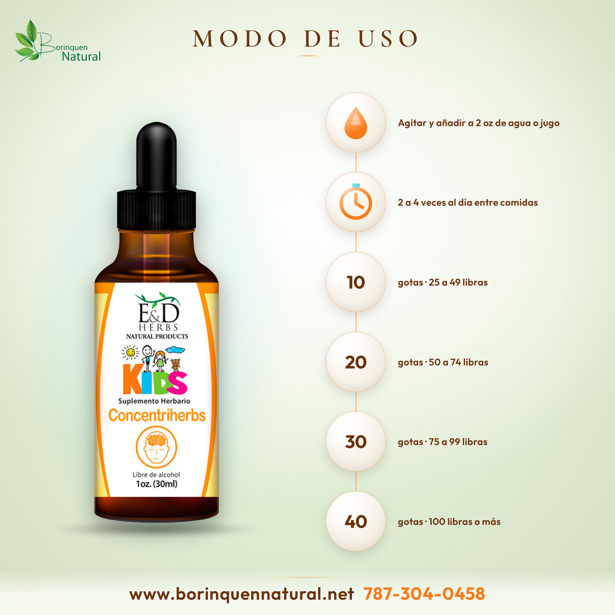 Modo de uso del Glicerito Concentriherbs: agitar, añadir las gotas a 2 oz de agua o jugo de 2 a 4 veces al día entre comidas, según el peso del niño