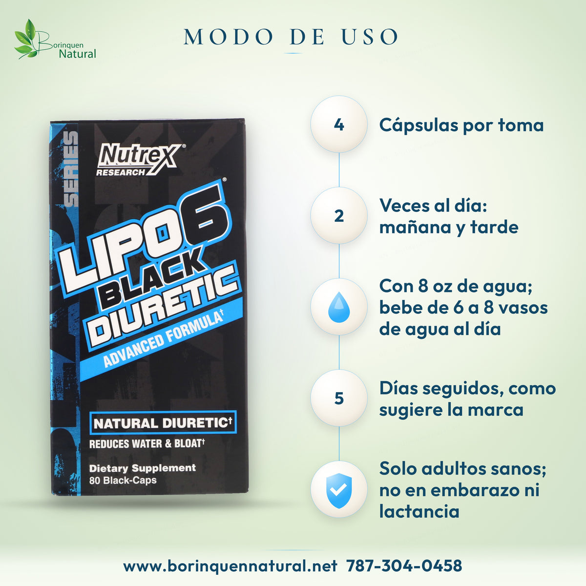 Modo de uso de Lipo-6 Black Diuretic: 4 cápsulas dos veces al día con agua, mañana y tarde, 5 días seguidos