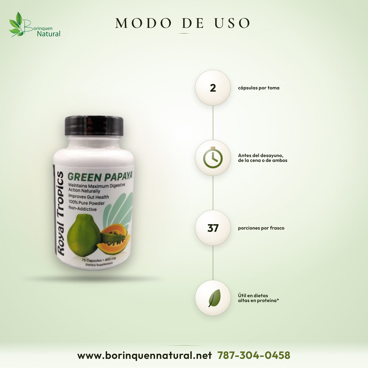 Modo de uso de la papaya verde de Royal Tropics: 2 cápsulas antes del desayuno, de la cena o de ambos