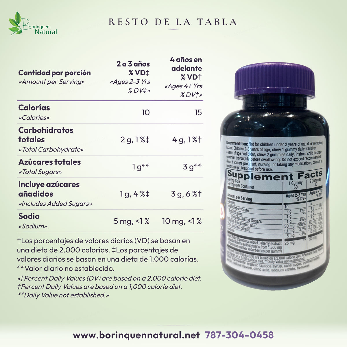 Resto de la tabla de Sambucus Kids Nature's Way: calorías, carbohidratos, azúcares y sodio de 2 a 3 años y de 4 en adelante